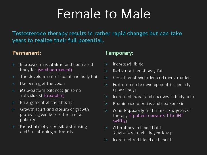 Female to Male Testosterone therapy results in rather rapid changes but can take years