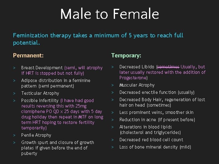 Male to Female Feminization therapy takes a minimum of 5 years to reach full