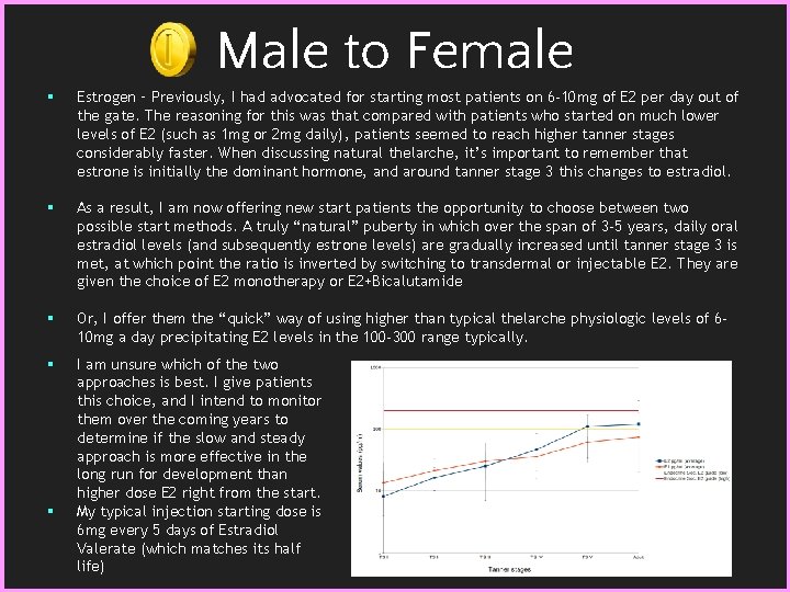 Male to Female § Estrogen – Previously, I had advocated for starting most patients