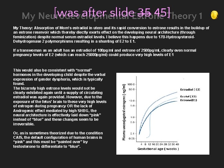 [was after slide. Estrone 35 45]Theory 1 My Neurodevelopmental My Theory: Absorption of Mom’s
