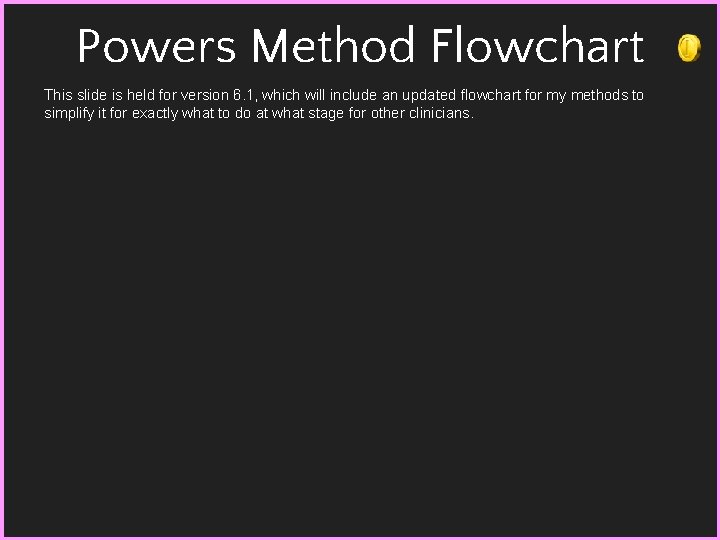 Powers Method Flowchart This slide is held for version 6. 1, which will include