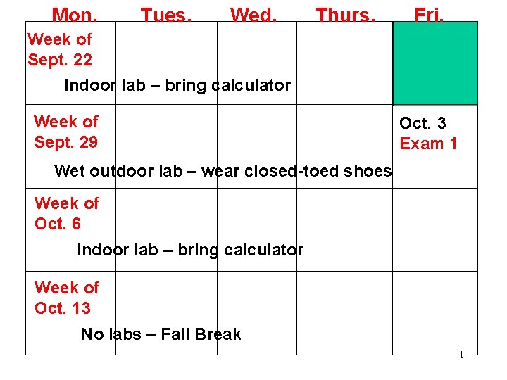 Mon. Tues. Wed. Thurs. Fri. Week of Sept. 22 Indoor lab – bring calculator
