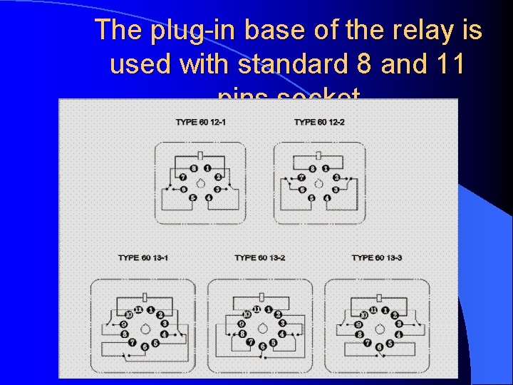 The plug-in base of the relay is used with standard 8 and 11 pins