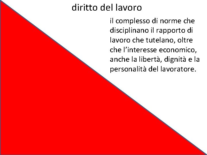  diritto del lavoro il complesso di norme che disciplinano il rapporto di lavoro