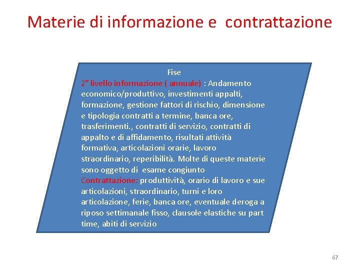 Materie di informazione e contrattazione Fise 2° livello informazione ( annuale) : Andamento economico/produttivo,