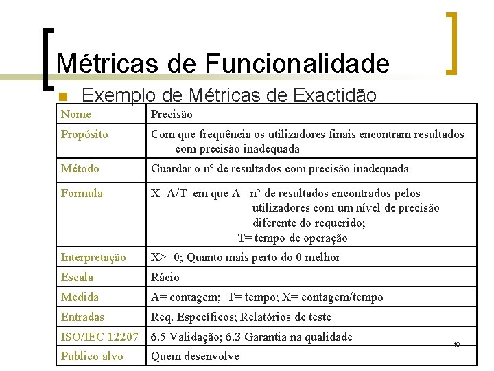 Métricas de Funcionalidade n Exemplo de Métricas de Exactidão Nome Precisão Propósito Com que