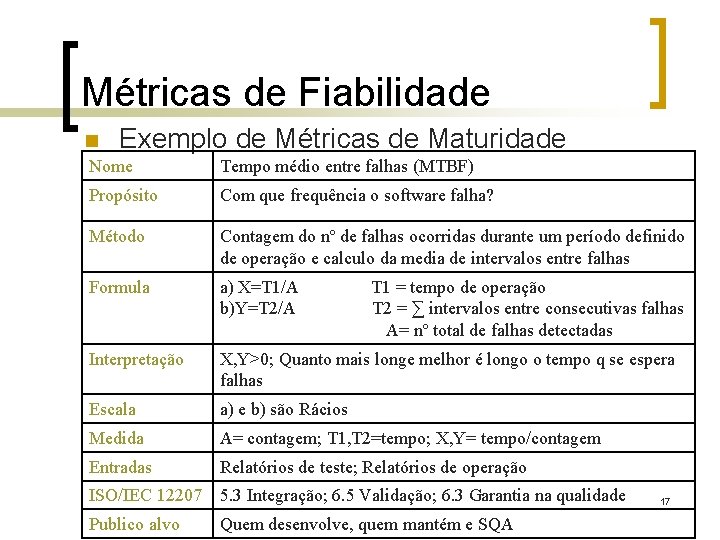 Métricas de Fiabilidade n Exemplo de Métricas de Maturidade Nome Tempo médio entre falhas