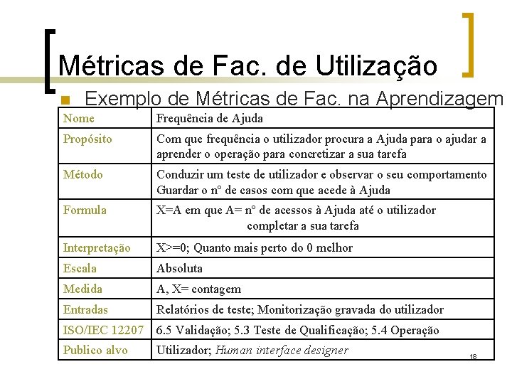 Métricas de Fac. de Utilização n Exemplo de Métricas de Fac. na Aprendizagem Nome