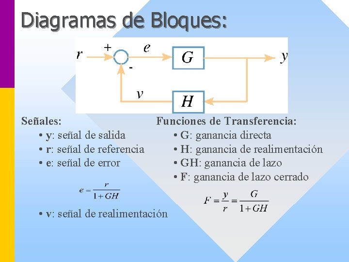 Diagramas de Bloques: Señales: • y: señal de salida • r: señal de referencia