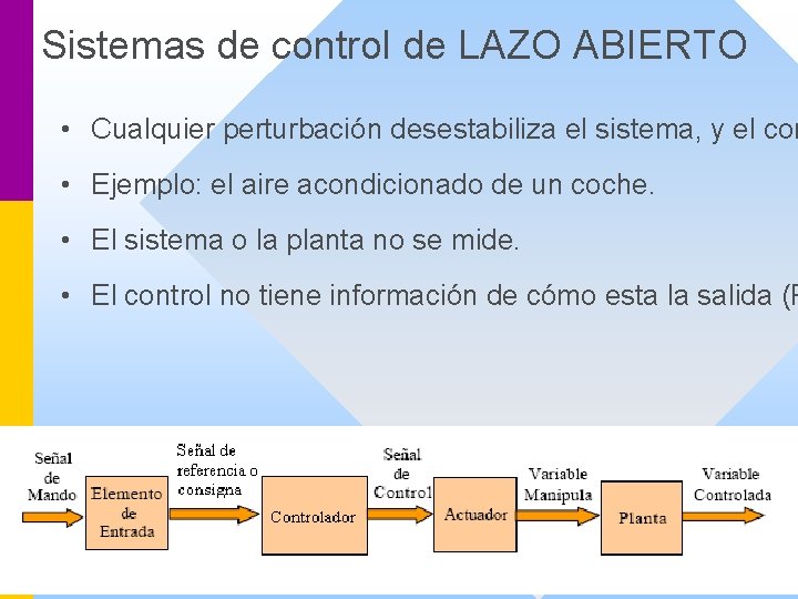Sistemas de control de LAZO ABIERTO • Cualquier perturbación desestabiliza el sistema, y el