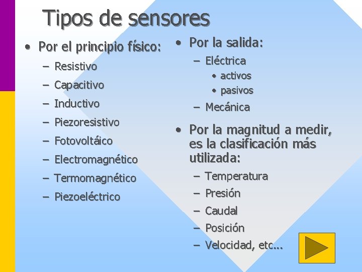Tipos de sensores • Por el principio físico: – Resistivo – Capacitivo – Inductivo