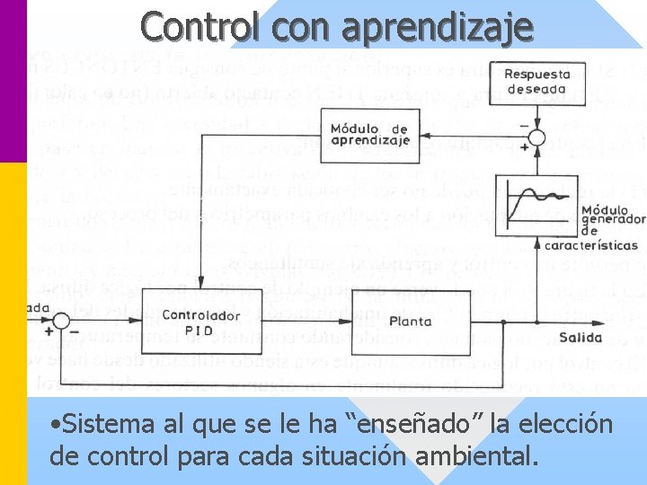 Control con aprendizaje • Sistema al que se le ha “enseñado” la elección de