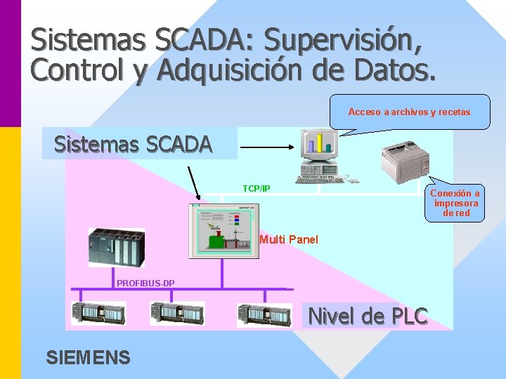 Sistemas SCADA: Supervisión, Control y Adquisición de Datos. Acceso a archivos y recetas Sistemas