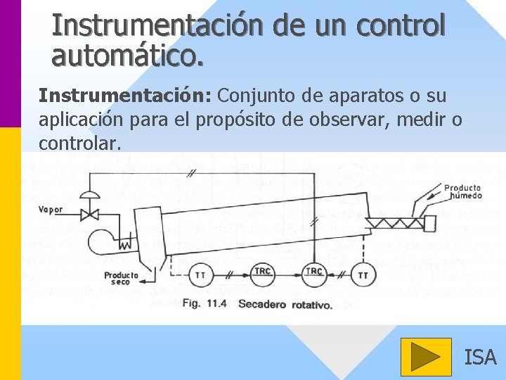 Instrumentación de un control automático. Instrumentación: Conjunto de aparatos o su aplicación para el