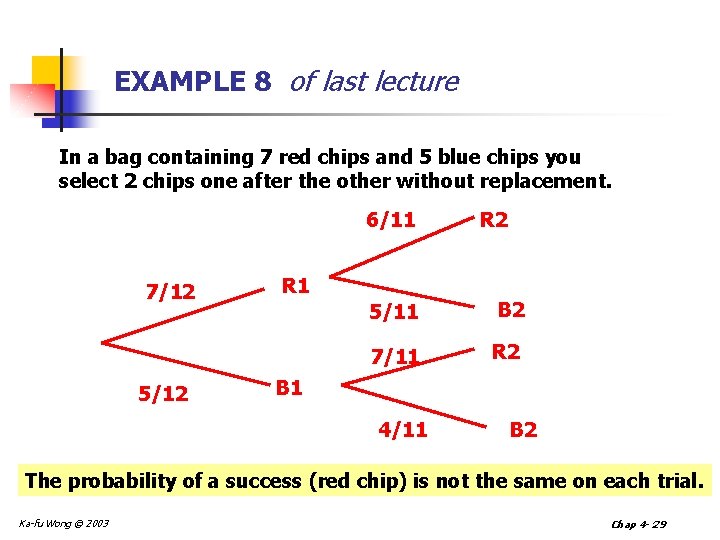 EXAMPLE 8 of last lecture In a bag containing 7 red chips and 5 EXAMPLE 8 of last lecture In a bag containing 7 red chips and 5