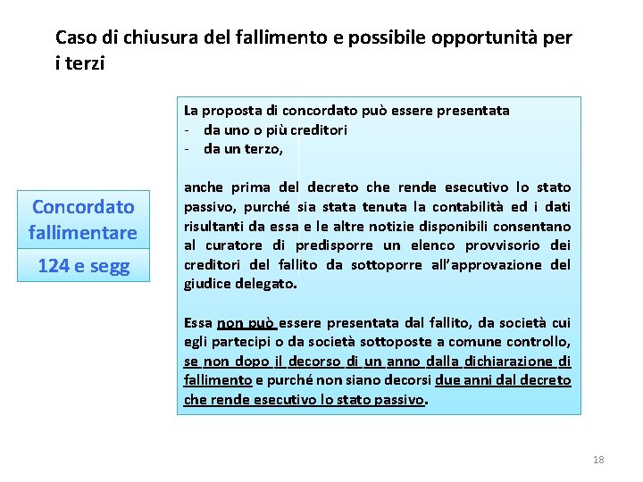 Caso di chiusura del fallimento e possibile opportunità per i terzi La proposta di