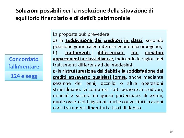 Soluzioni possibili per la risoluzione della situazione di squilibrio finanziario e di deficit patrimoniale