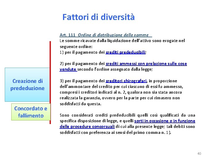 Fattori di diversità Art. 111 Ordine di distribuzione delle somme   Le somme ricavate dalla