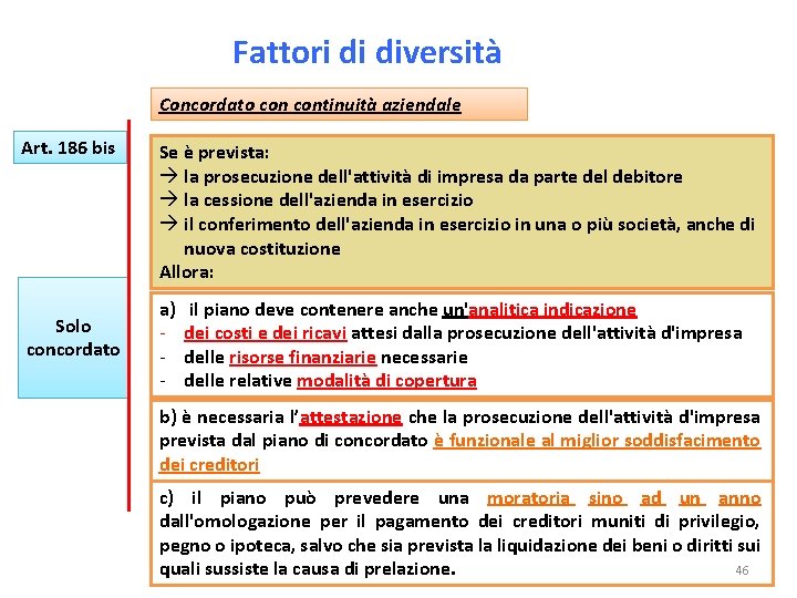Fattori di diversità Concordato continuità aziendale Art. 186 bis Solo concordato Se è prevista: