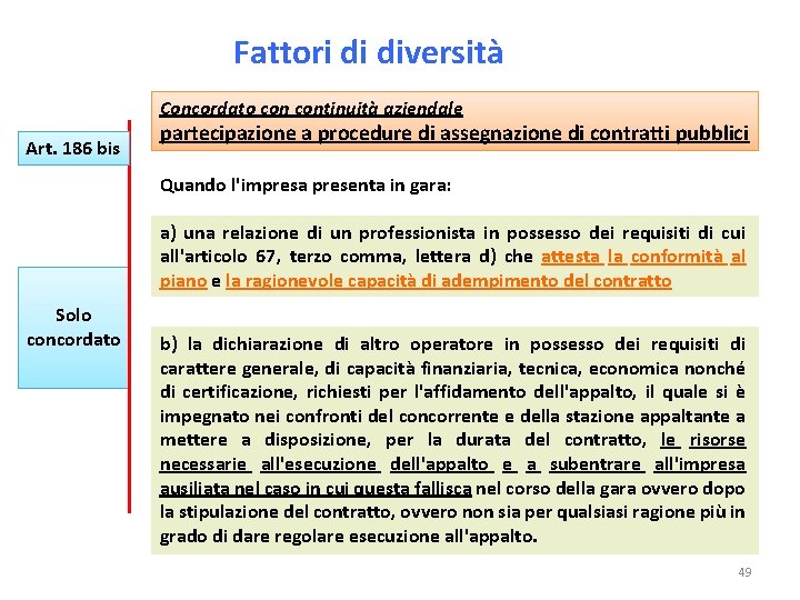 Fattori di diversità Concordato continuità aziendale Art. 186 bis partecipazione a procedure di assegnazione