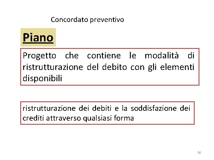 Concordato preventivo Piano Progetto che contiene le modalità di ristrutturazione del debito con gli