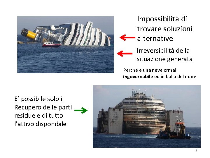 Impossibilità di trovare soluzioni alternative Irreversibilità della situazione generata Perché è una nave ormai
