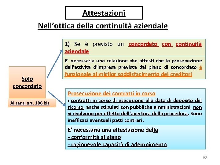 Attestazioni Nell’ottica della continuità aziendale 1) Se è previsto un concordato continuità aziendale E’