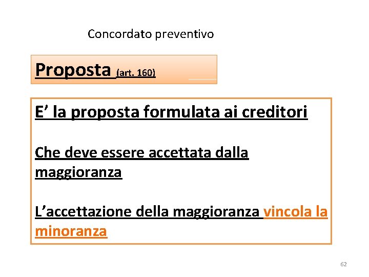 Concordato preventivo Proposta (art. 160) E’ la proposta formulata ai creditori Che deve essere