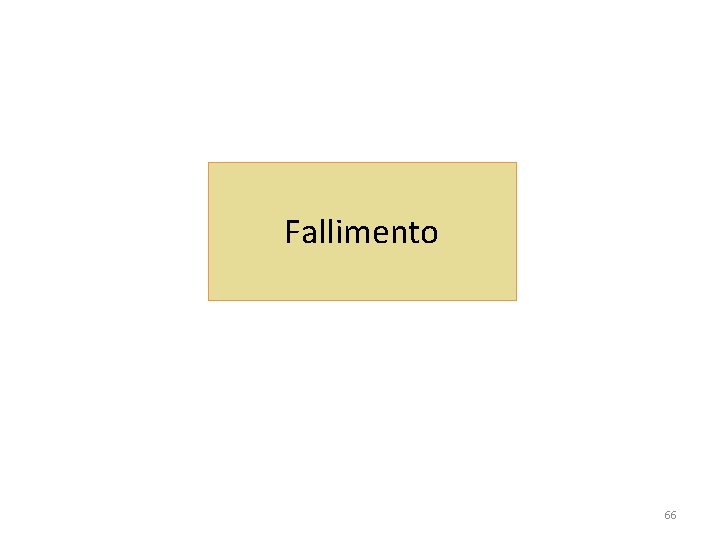 Fallimento 66 