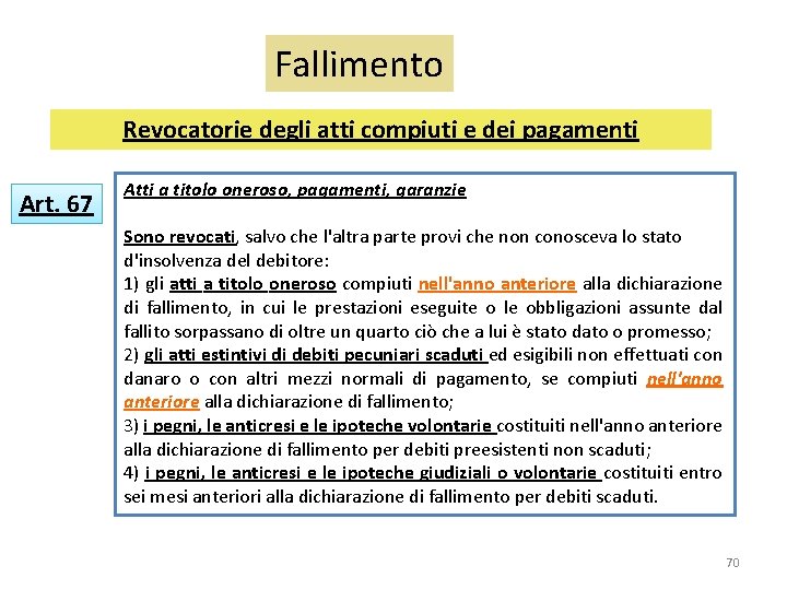 Fallimento Revocatorie degli atti compiuti e dei pagamenti Art. 67 Atti a titolo oneroso,