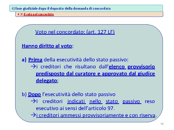 4) fase giudiziale dopo il deposito della domanda di concordato 4. 2) Il voto