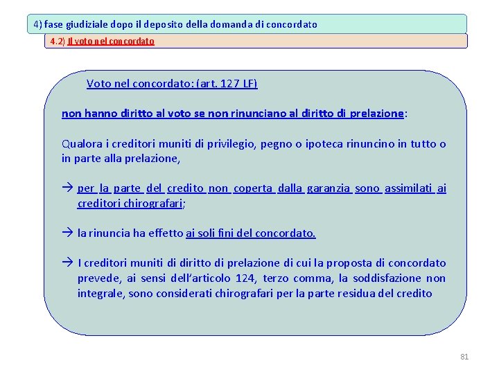 4) fase giudiziale dopo il deposito della domanda di concordato 4. 2) Il voto