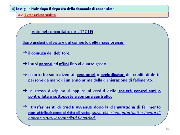 4) fase giudiziale dopo il deposito della domanda di concordato 4. 2) Il voto