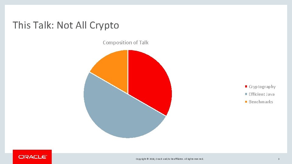 This Talk: Not All Crypto Composition of Talk Cryptography Efficient Java Benchmarks Copyright ©