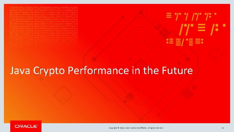 Java Crypto Performance in the Future Copyright © 2018, Oracle and/or its affiliates. All