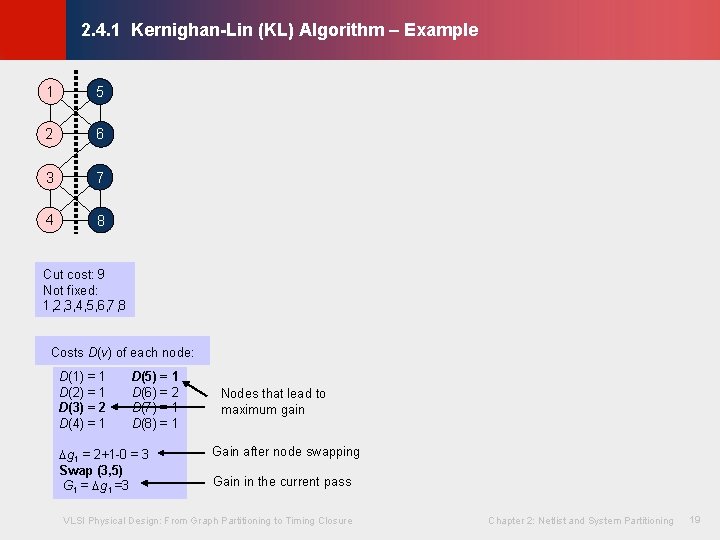 1 5 2 6 3 7 4 8 © KLMH 2. 4. 1 Kernighan-Lin