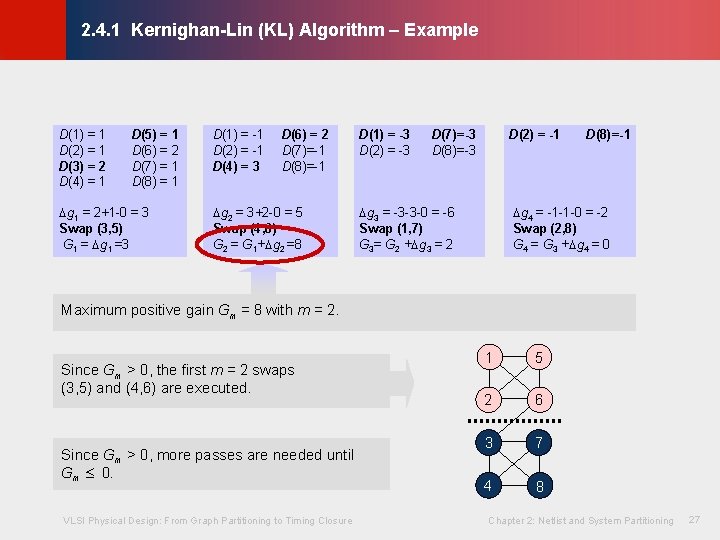 © KLMH 2. 4. 1 Kernighan-Lin (KL) Algorithm – Example D(1) = 1 D(2)