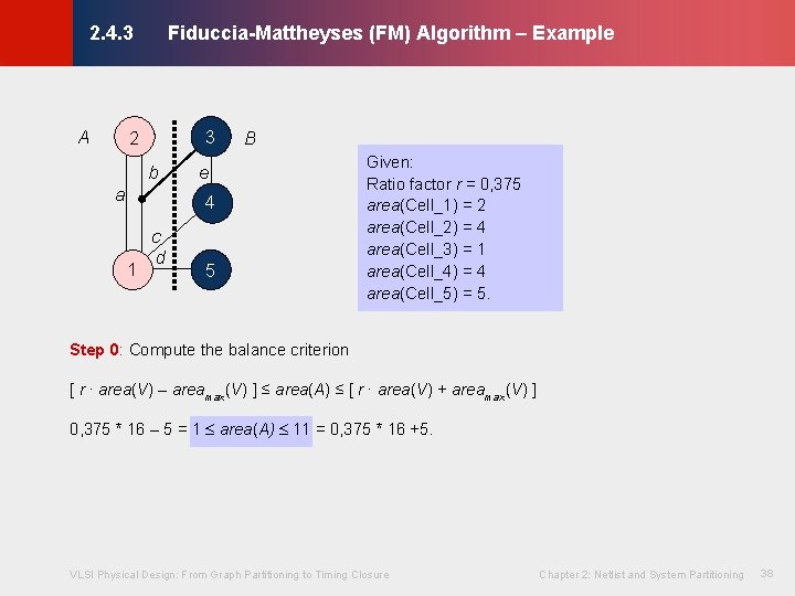 Fiduccia-Mattheyses (FM) Algorithm – Example © KLMH 2. 4. 3 A 3 2 b