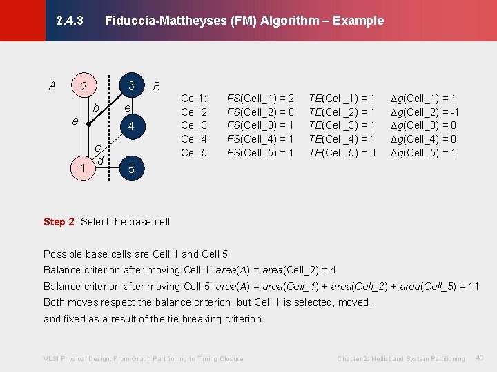 Fiduccia-Mattheyses (FM) Algorithm – Example © KLMH 2. 4. 3 A 3 2 b