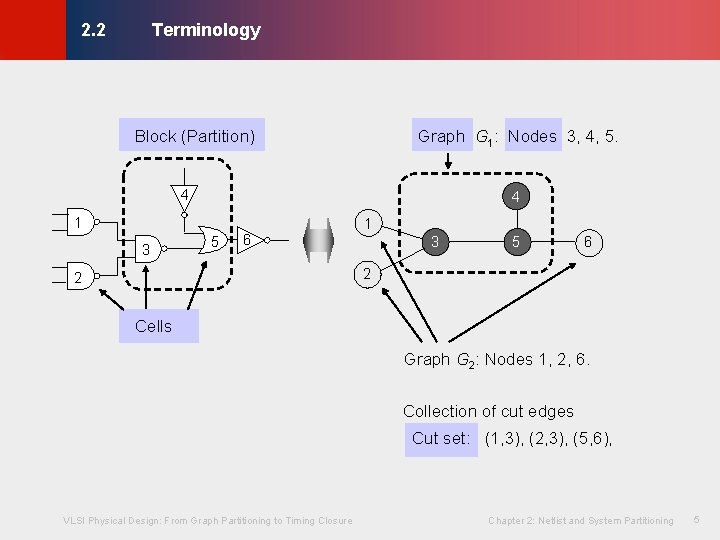 Terminology © KLMH 2. 2 Block (Partition) Graph G 1: Nodes 3, 4, 5.