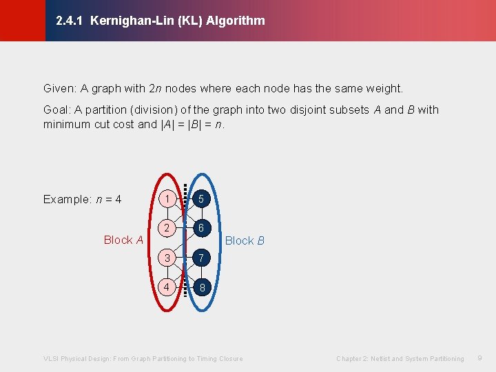 © KLMH 2. 4. 1 Kernighan-Lin (KL) Algorithm Given: A graph with 2 n