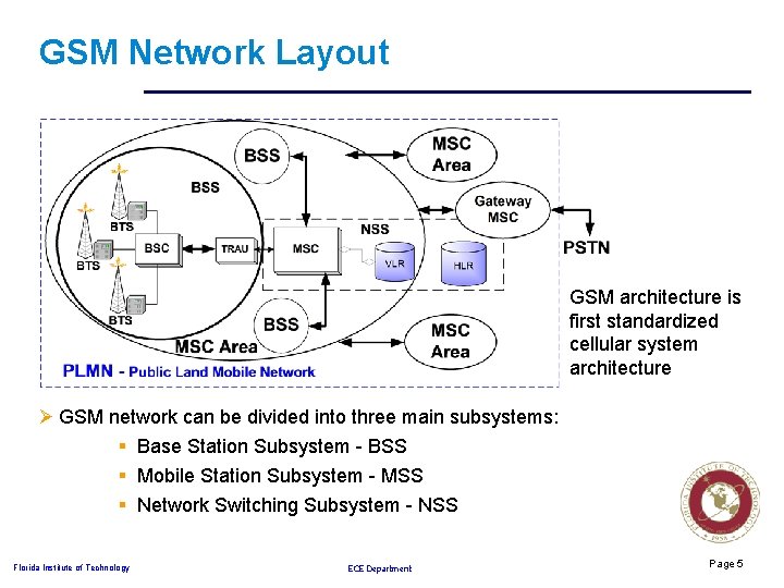 Wireless Data Communication Networks Lecture 19 Introduction to