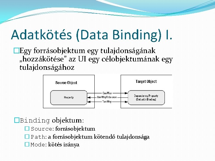 Adatkötés (Data Binding) I. �Egy forrásobjektum egy tulajdonságának „hozzákötése” az UI egy célobjektumának egy