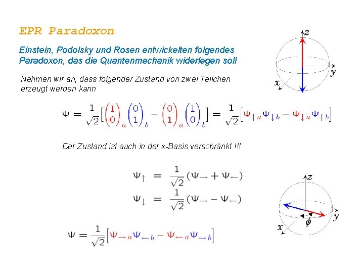 EPR Paradoxon Einstein, Podolsky und Rosen entwickelten folgendes Paradoxon, das die Quantenmechanik widerlegen soll