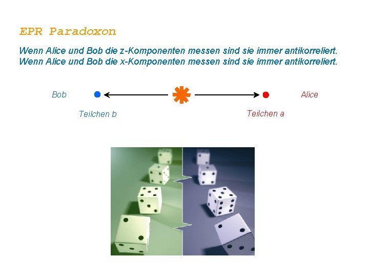 EPR Paradoxon Wenn Alice und Bob die z-Komponenten messen sind sie immer antikorreliert. Wenn