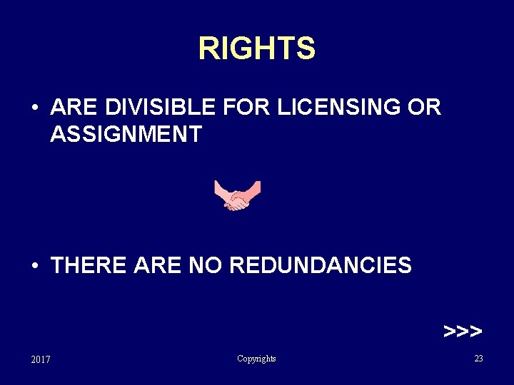 RIGHTS • ARE DIVISIBLE FOR LICENSING OR ASSIGNMENT • THERE ARE NO REDUNDANCIES >>>