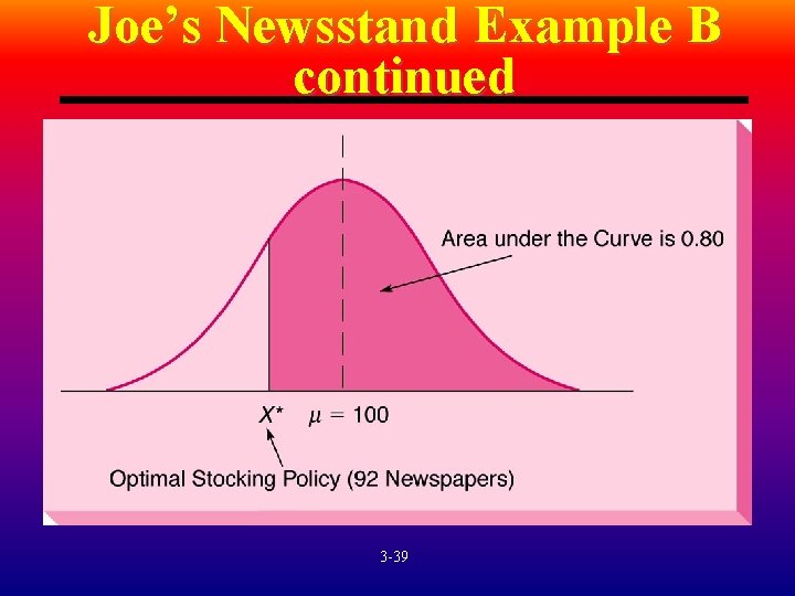 Joe’s Newsstand Example B continued 3 -39 