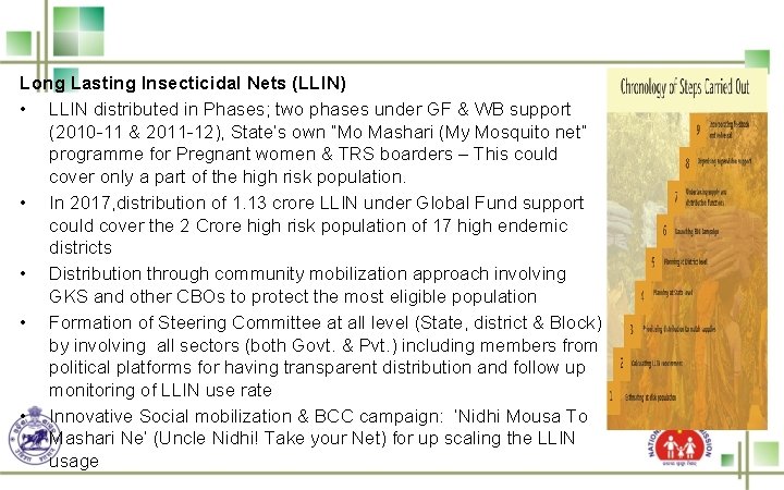 Long Lasting Insecticidal Nets (LLIN) • LLIN distributed in Phases; two phases under GF