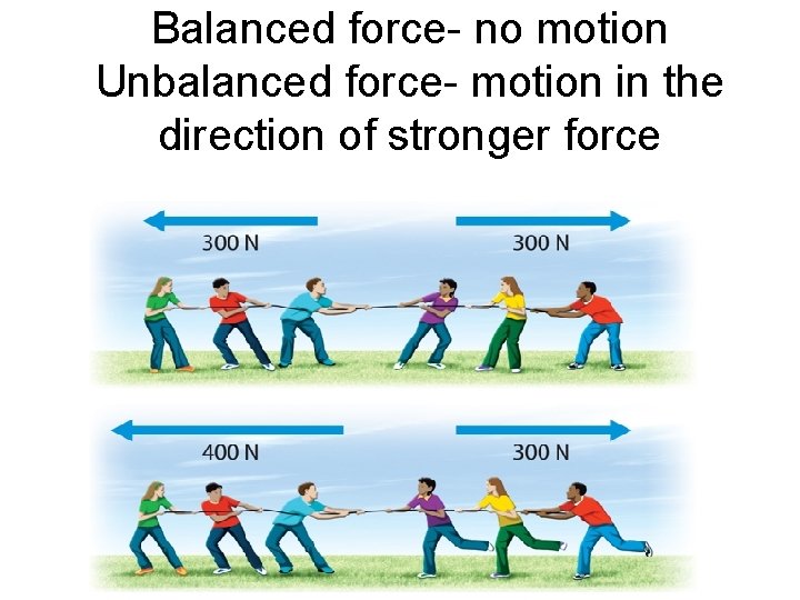 Balanced force- no motion Unbalanced force- motion in the direction of stronger force 