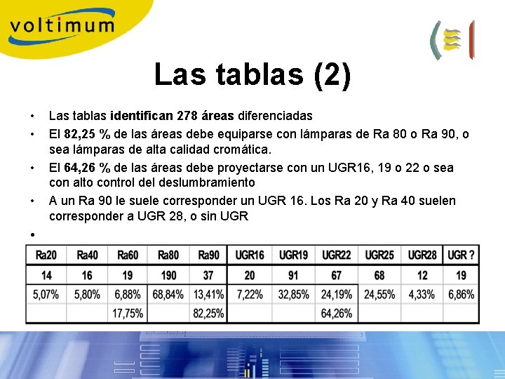 Las tablas (2) • • • Las tablas identifican 278 áreas diferenciadas El 82, Las tablas (2) • • • Las tablas identifican 278 áreas diferenciadas El 82,